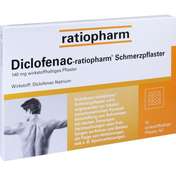 Diclo-Mepha Schmerzpflaster