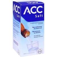 Neoclarityn 0,5 mg/ml Lösung zum Einnehmen