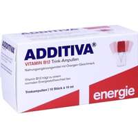 Additiva Vitamin C