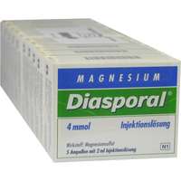Magnesium-Diasporal 4 mmol