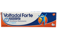 Voltadol Forte Schmerzgel