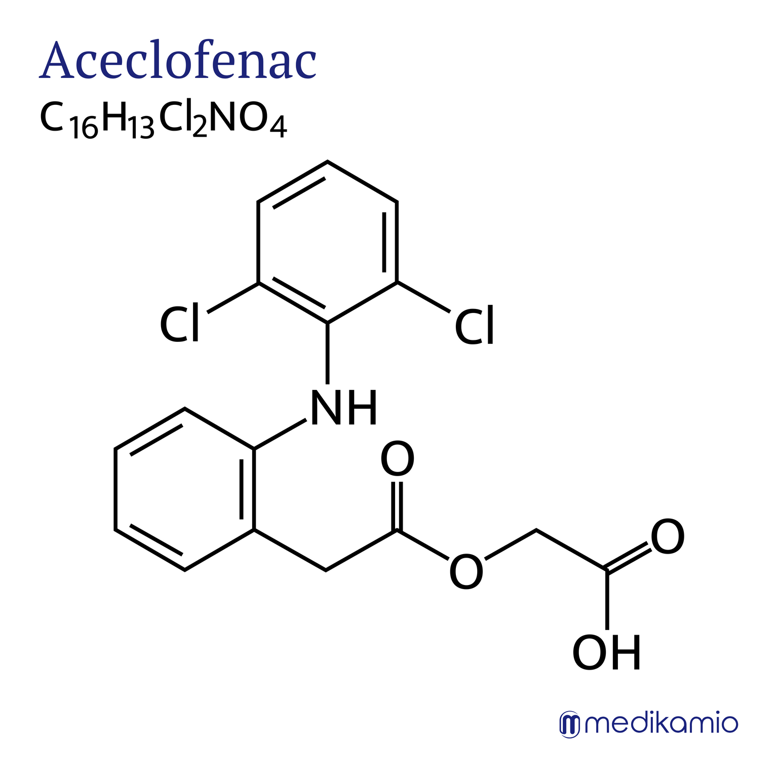 Fórmula estructural gráfica del principio activo aceclofenaco