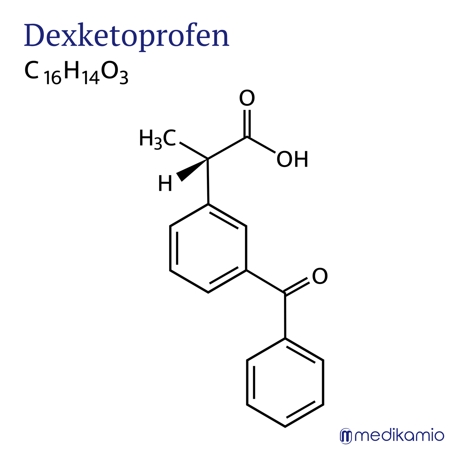 Fórmula estructural gráfica de la sustancia activa dexketoprofeno