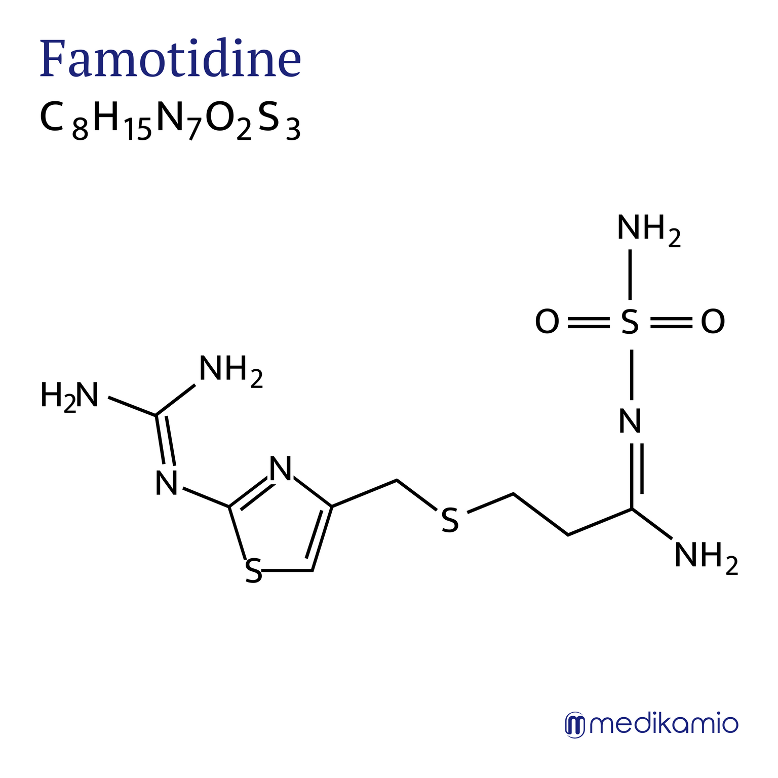 Fórmula estrutural gráfica da substância ativa famotidina