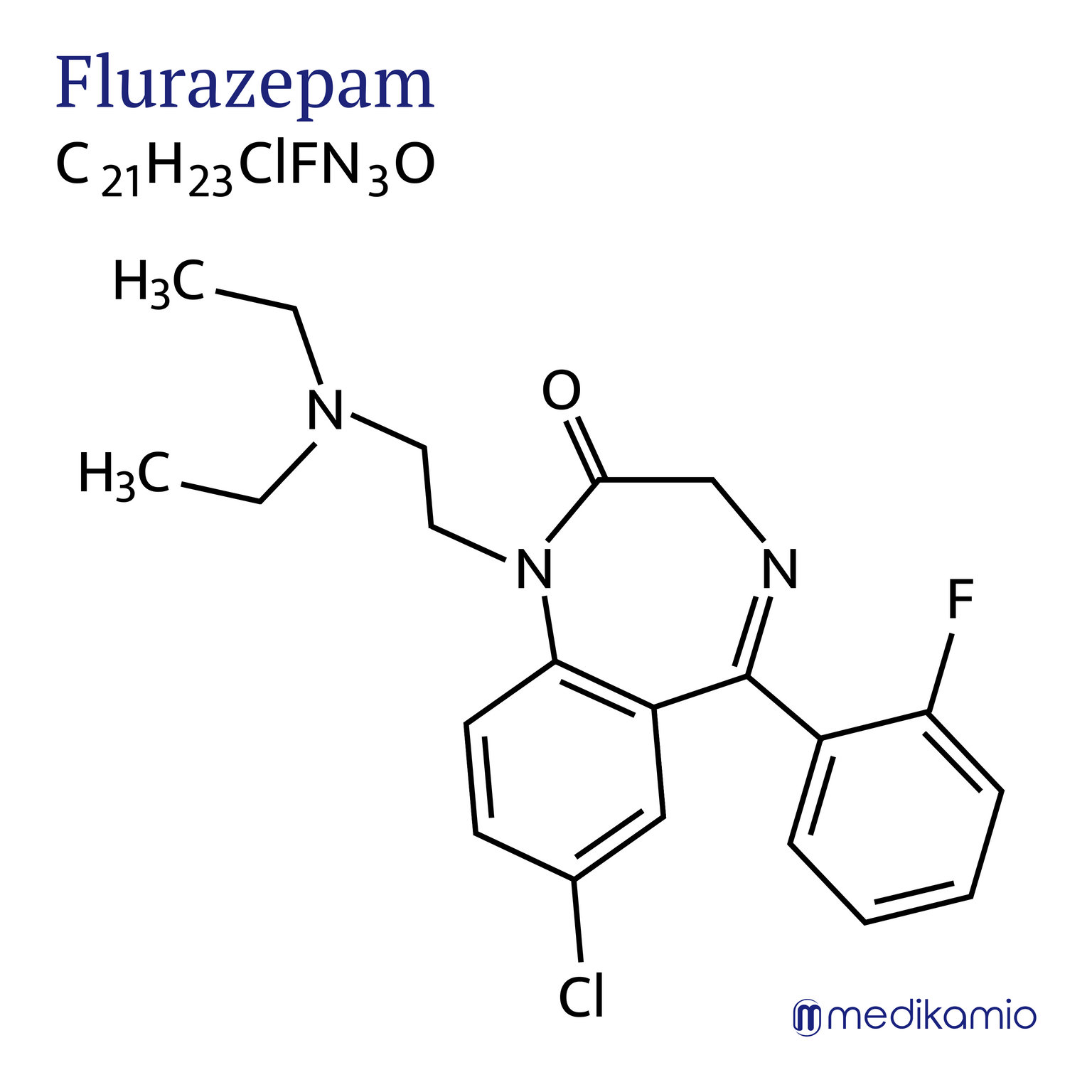 Fórmula estructural gráfica de la sustancia activa flurazepam
