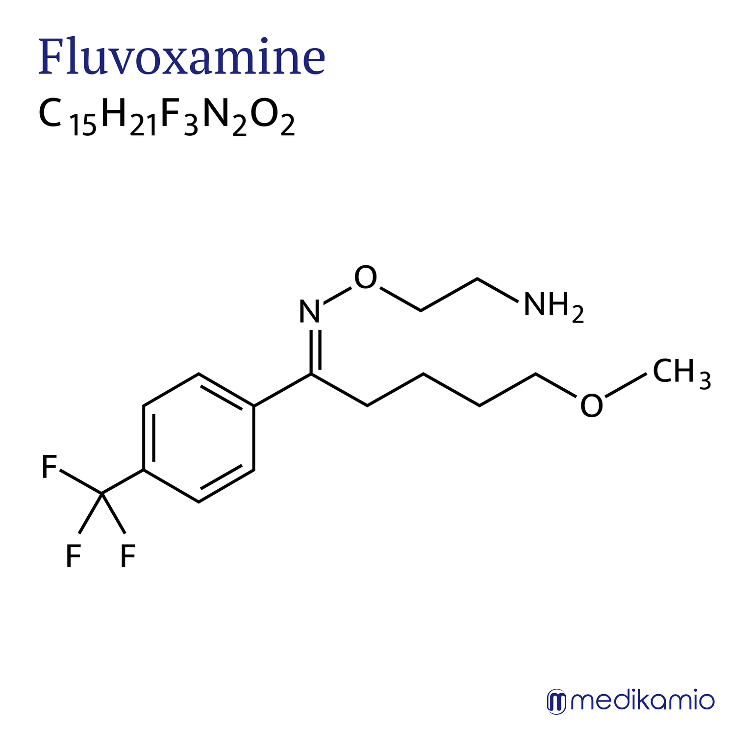 Fórmula estrutural gráfica da substância ativa fluvoxamina