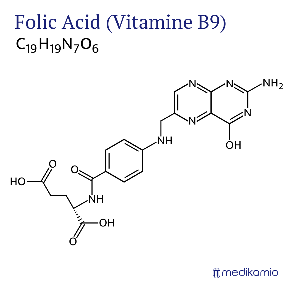 Fórmula estructural gráfica del principio activo ácido fólico (vitamina B9)
