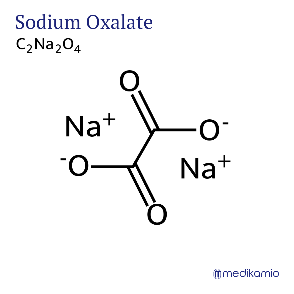 Grafik Strukturformel des Wirkstoffs Natriumoxalat