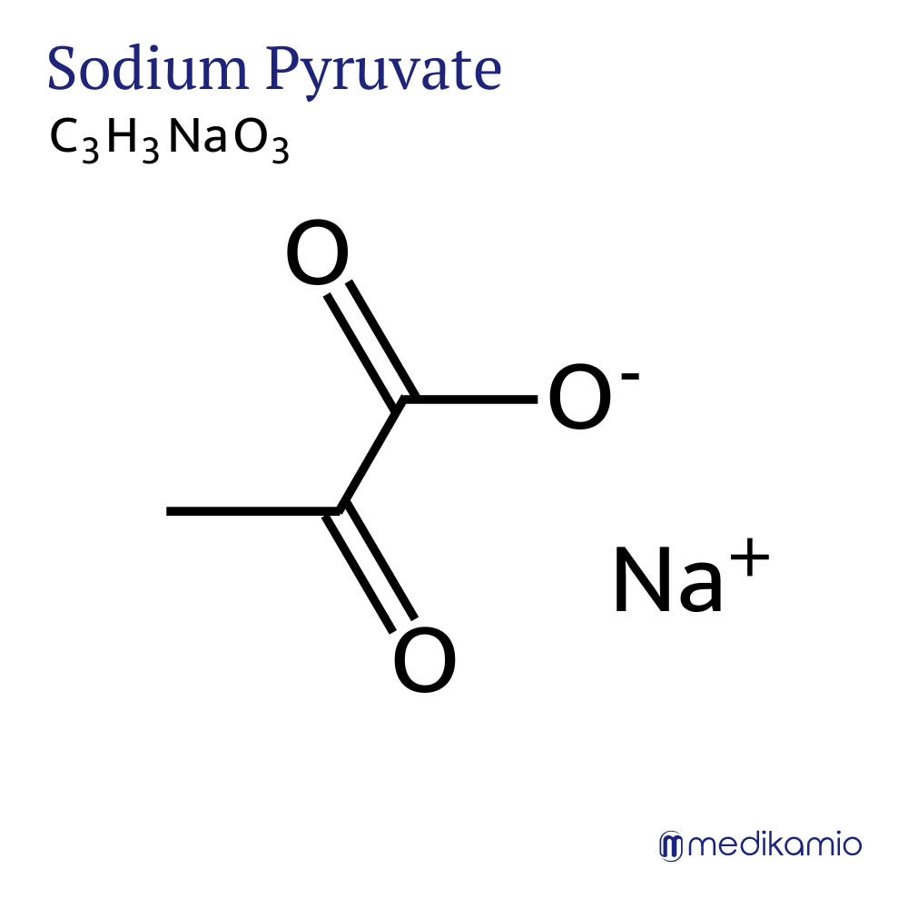 Grafik Strukturformel des Wirkstoffs Natriumpyruvat