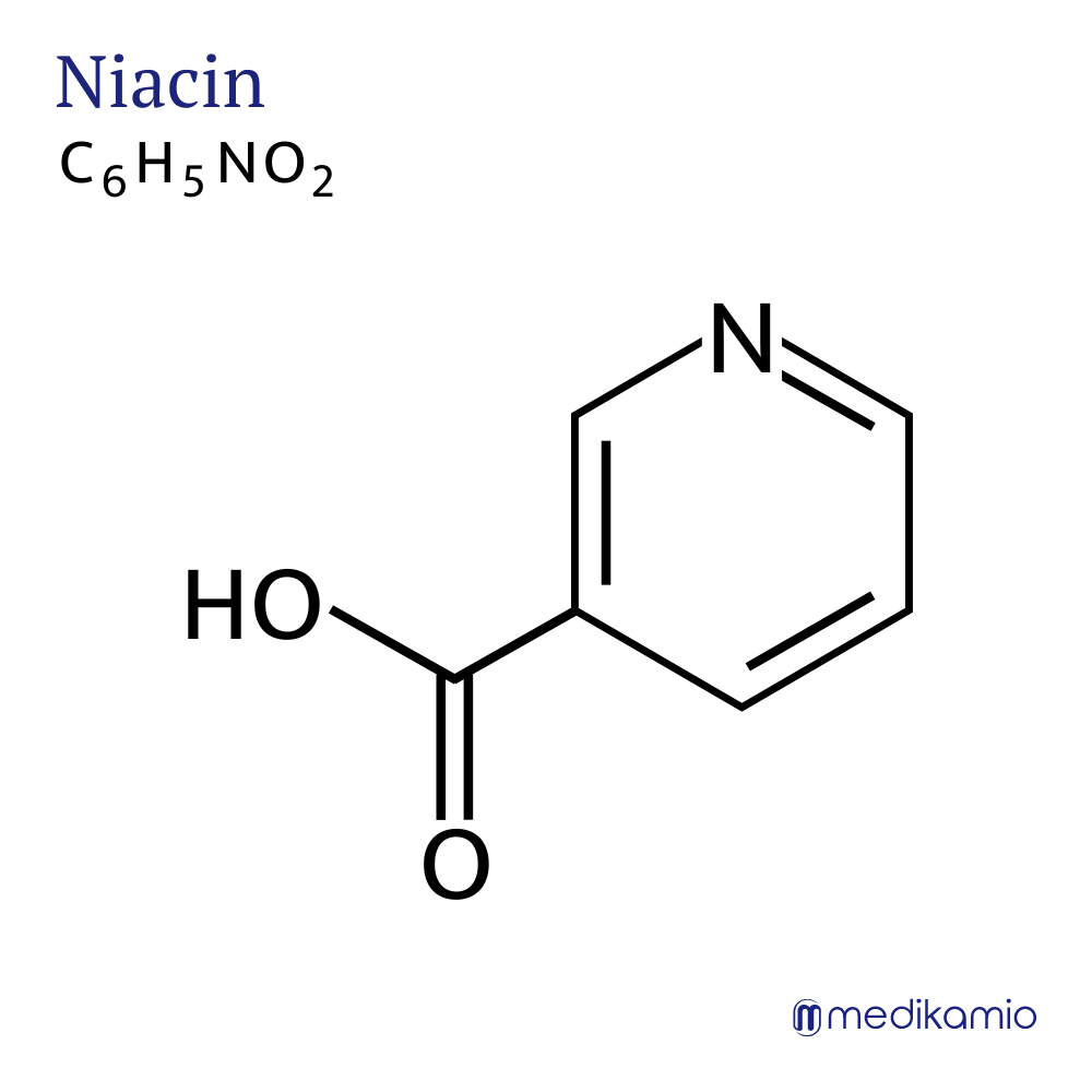 Fórmula estrutural gráfica do ingrediente ativo ácido nicotínico