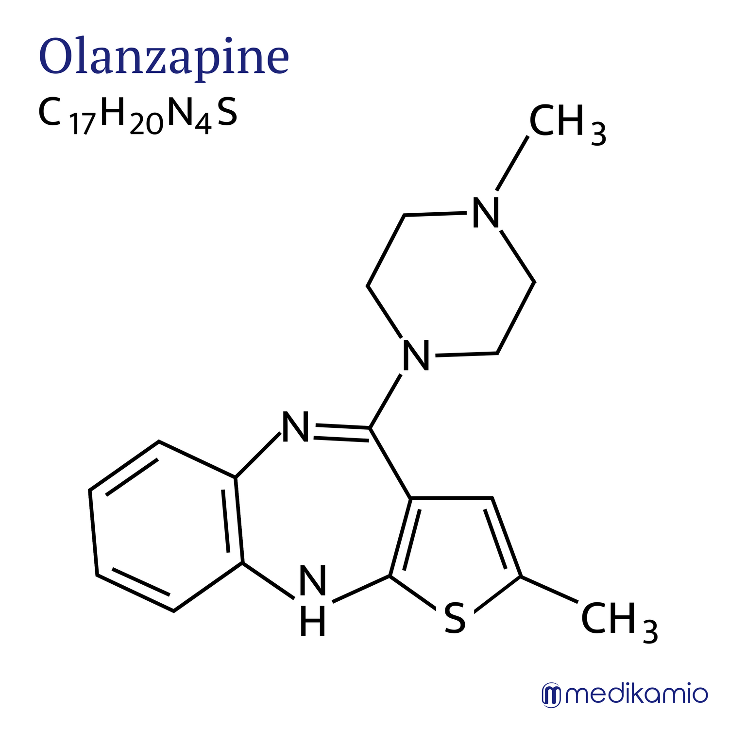 Fórmula estrutural gráfica da substância ativa olanzapina