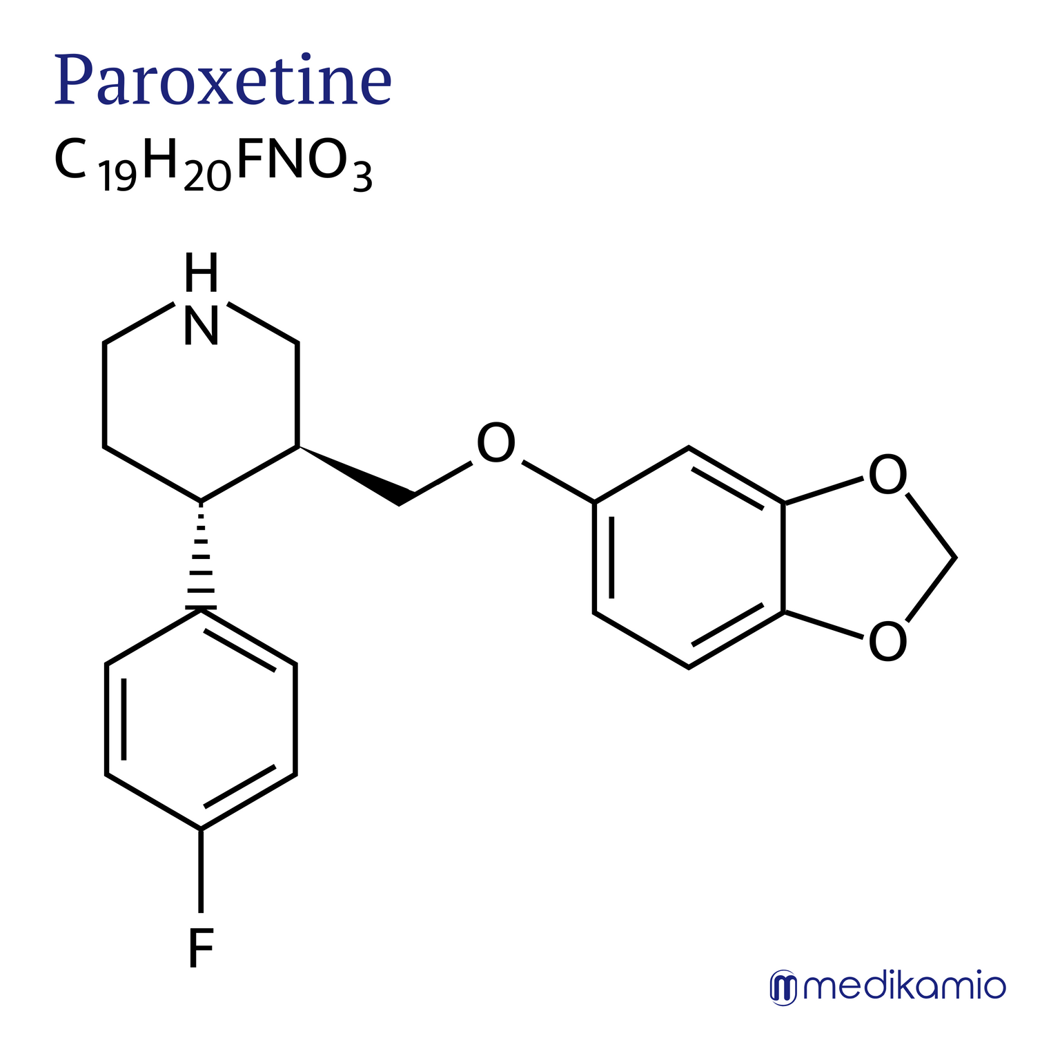 Fórmula estrutural gráfica da substância ativa paroxetina
