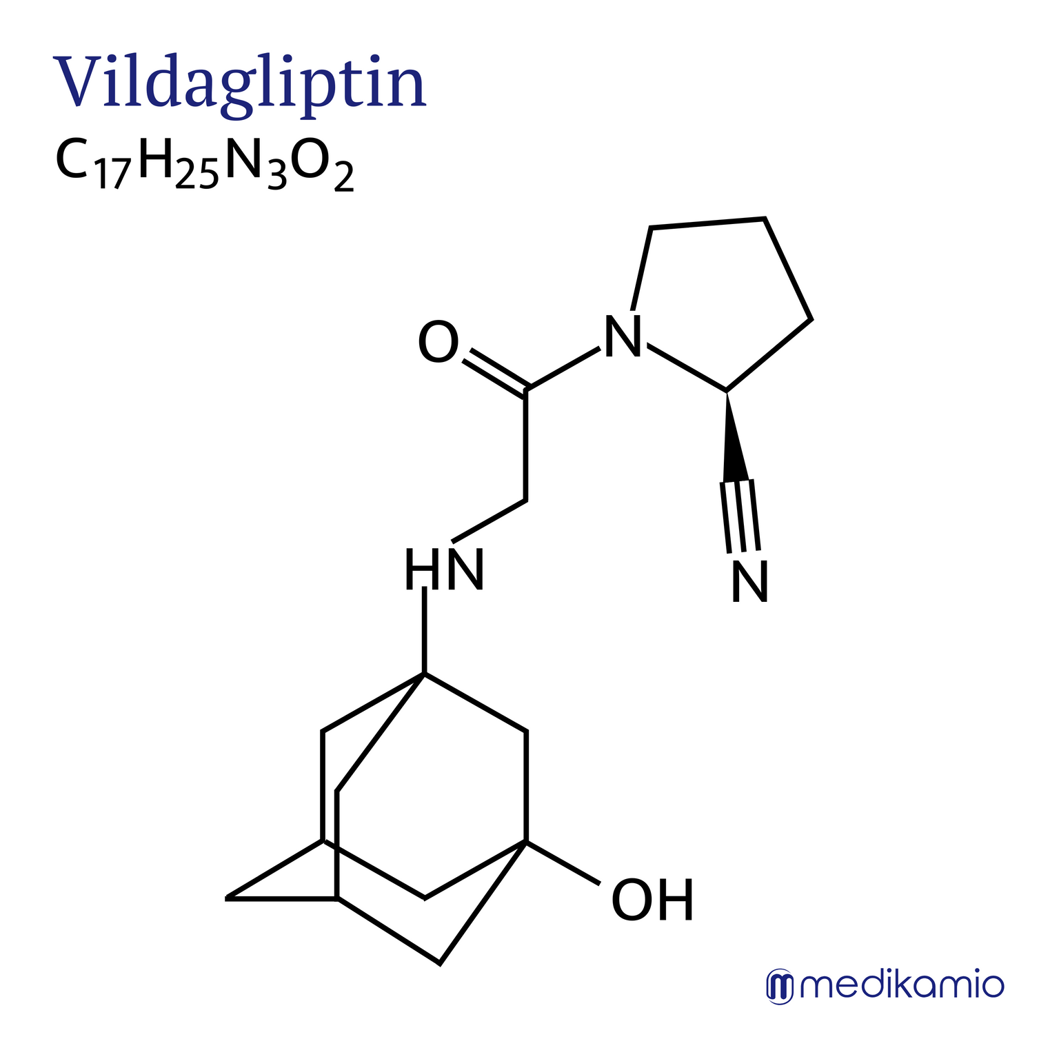 Fórmula estrutural gráfica da substância ativa vildagliptina