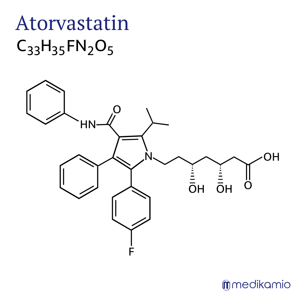 Graphique Formule structurelle de la substance active atorvastatine