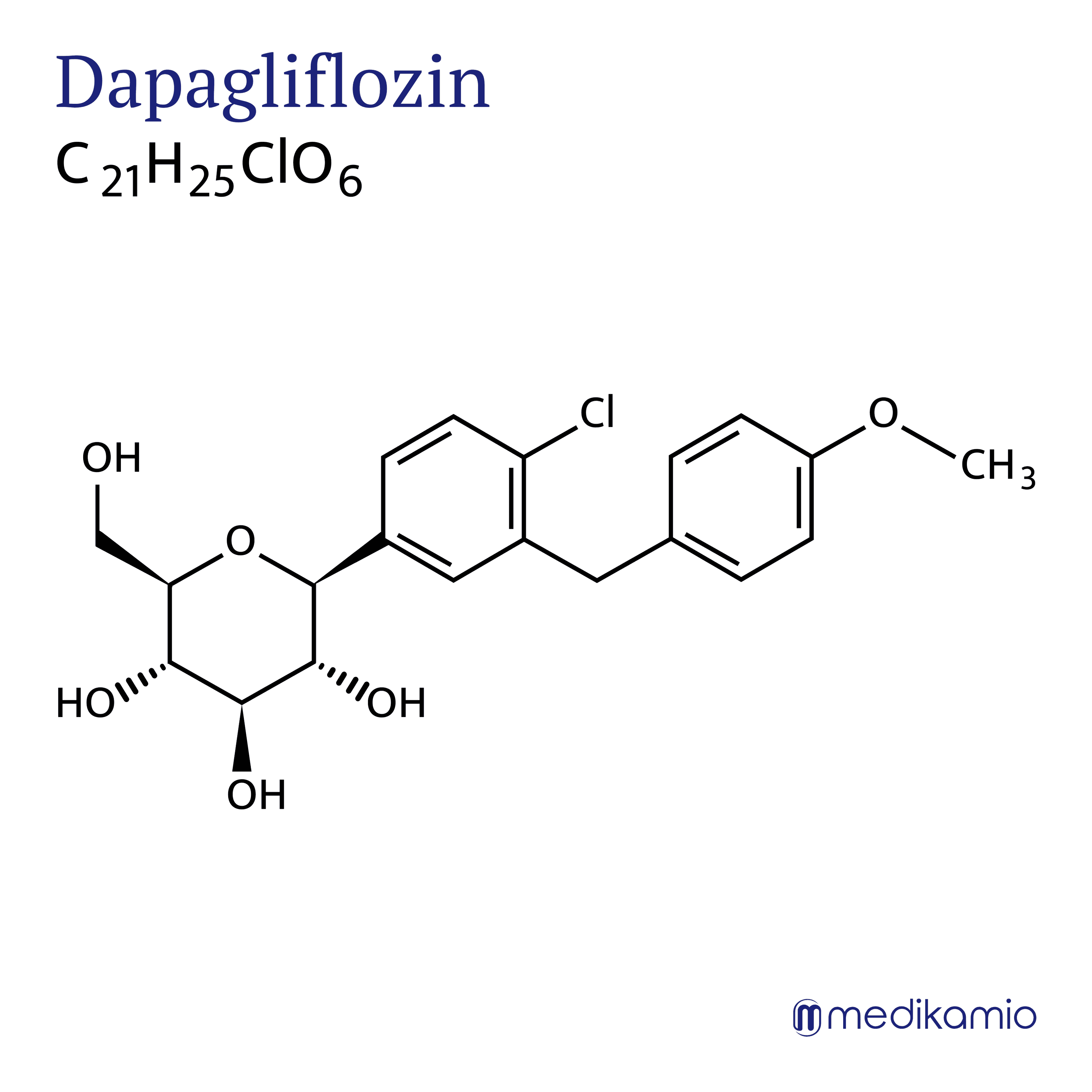 Fórmula estructural gráfica del principio activo dapagliflozina