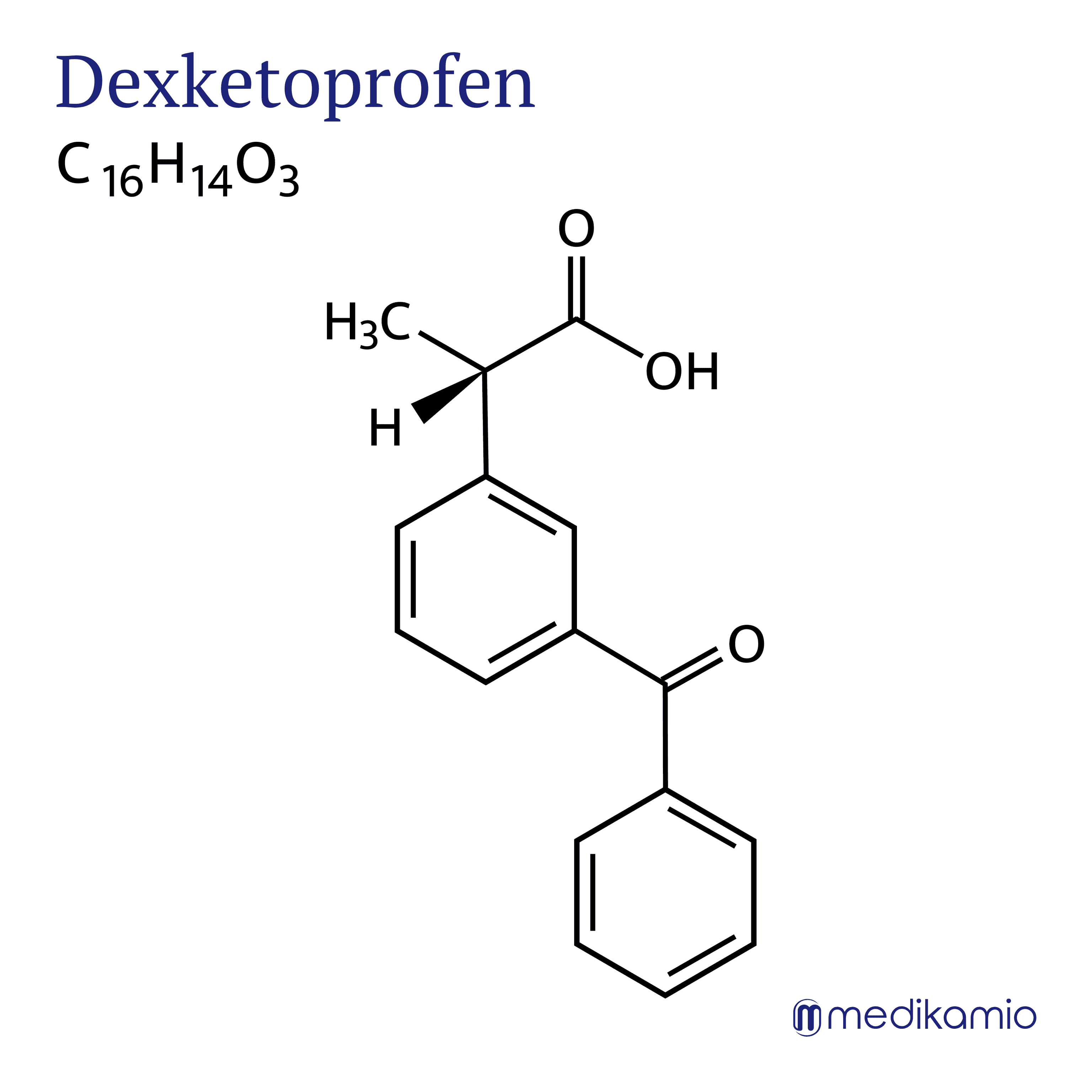 Graphique Formule structurelle de la substance active dexkétoprofène