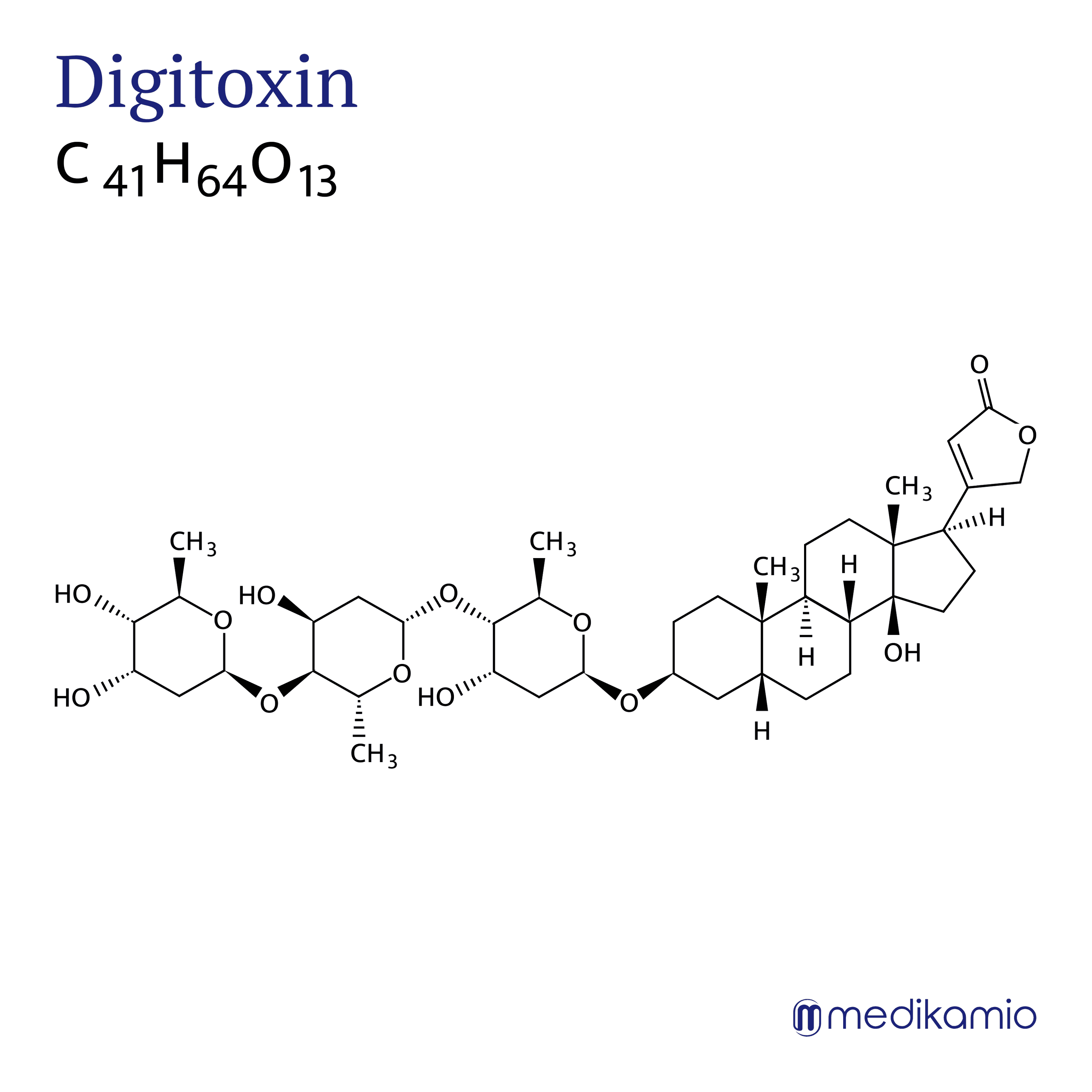 Formule développée et formule brute de la digitoxine Graphique Formule structurelle de la substance active digitoxine