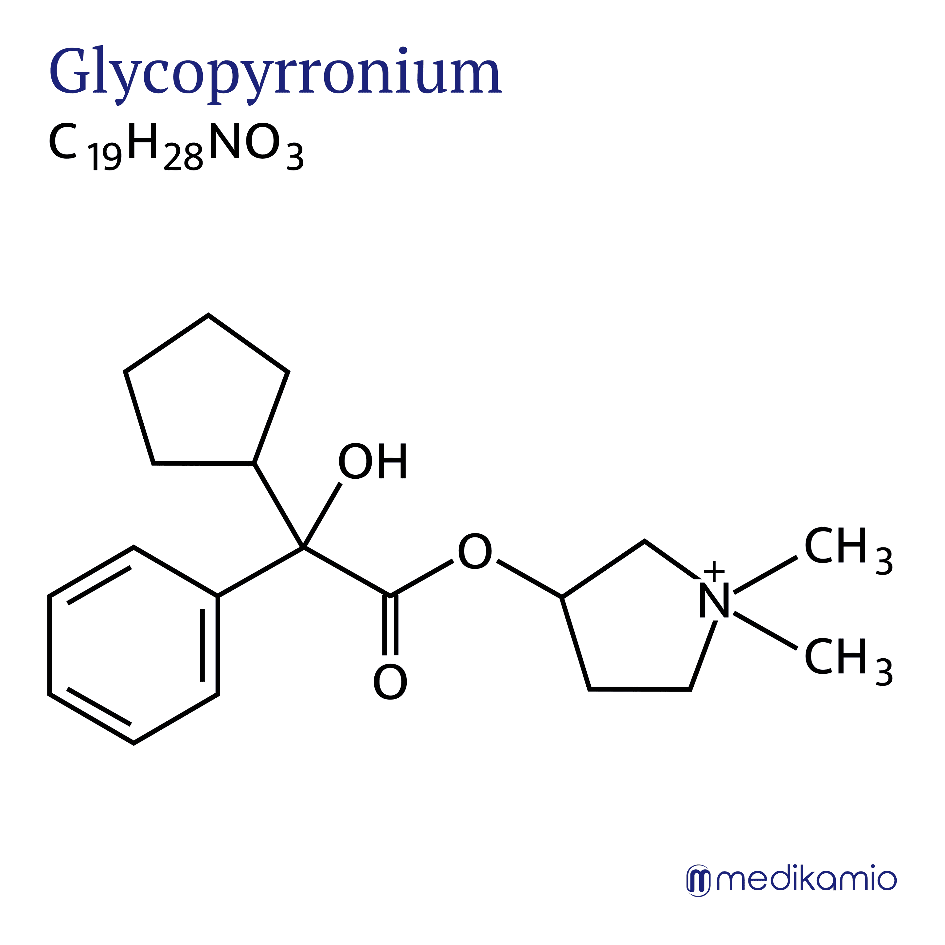 Graphique Formule structurelle de la substance active Glycopyrronium