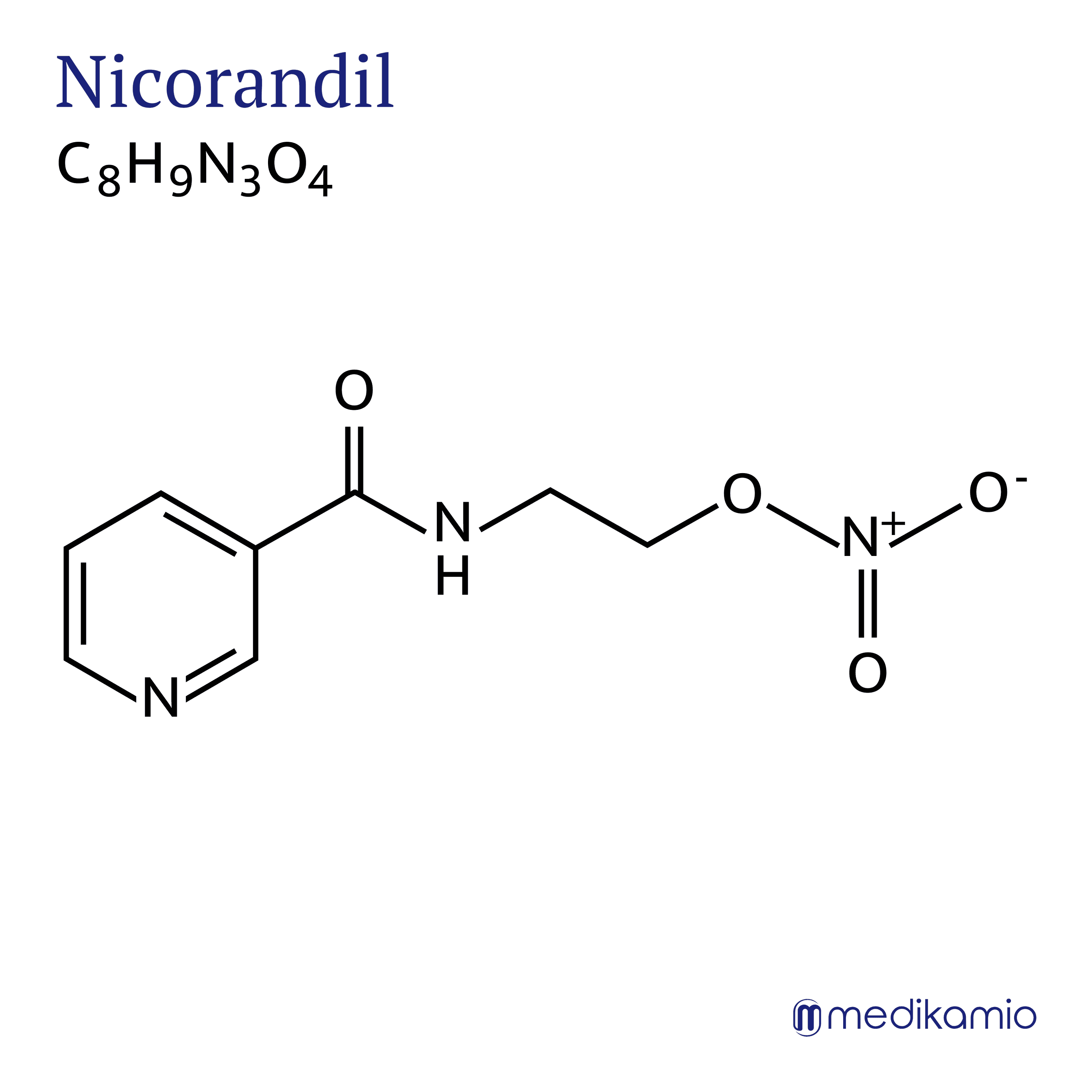 Graphique Formule structurelle de la substance active nicorandil