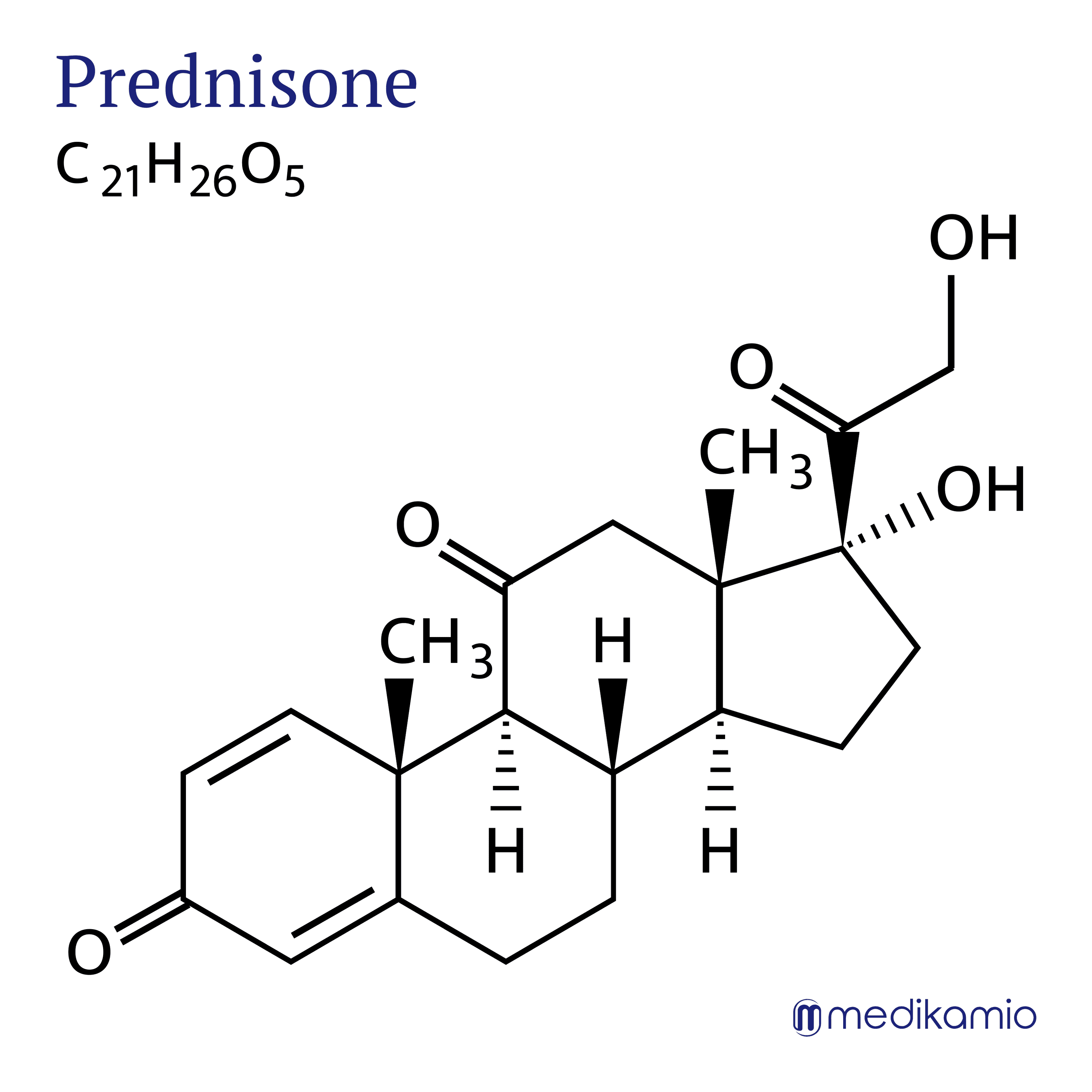 Graphique Formule structurelle de la substance active prednisone
