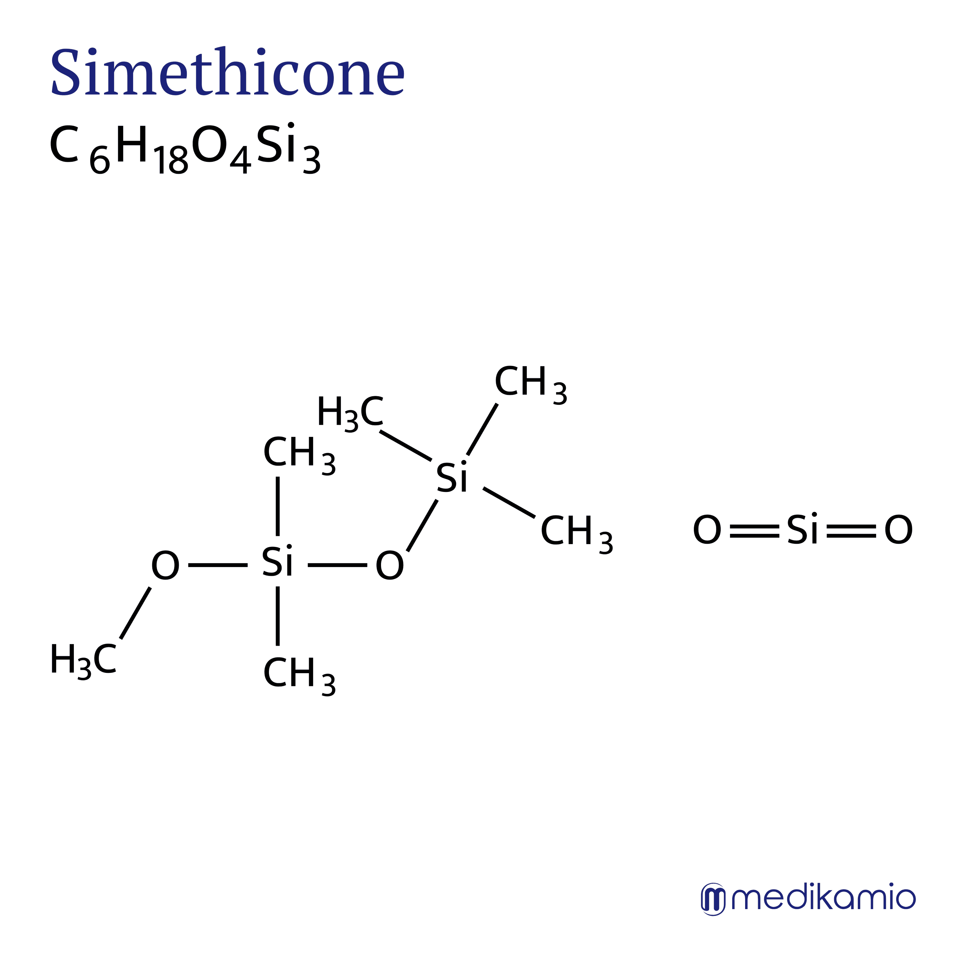 Formule développée et formule brute de la siméticone Graphique Formule structurelle de la substance active siméticone