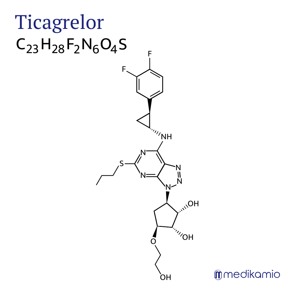 Graphique Formule structurelle de la substance active ticagrelor