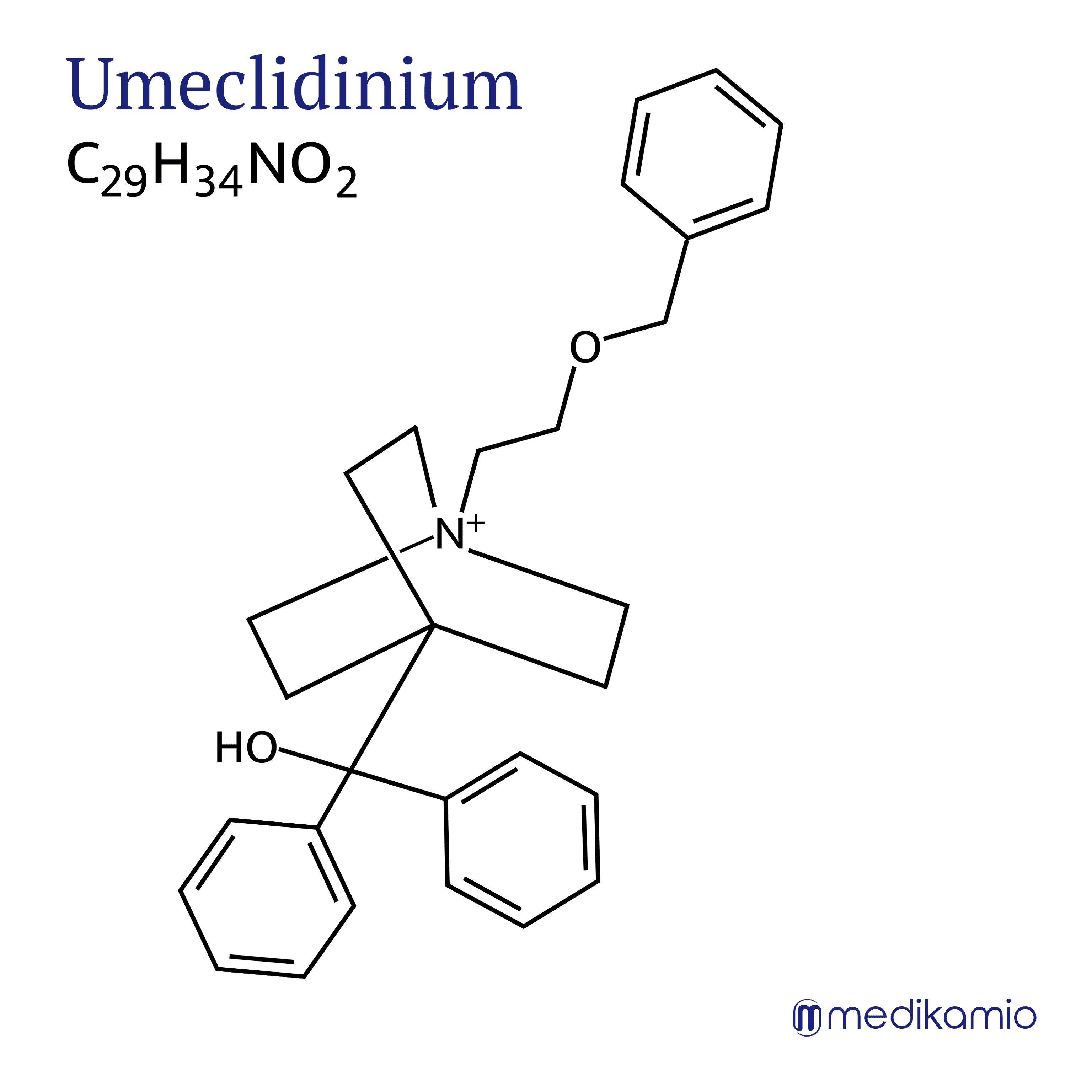 Graphique Formule structurelle de la substance active Umeclidinium